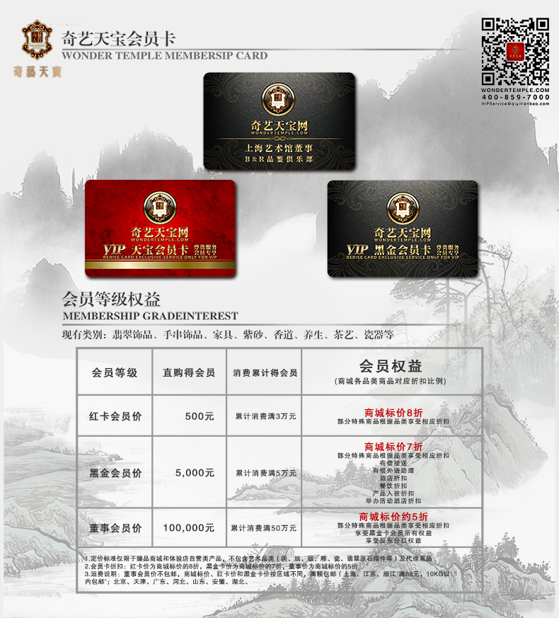 会员权益